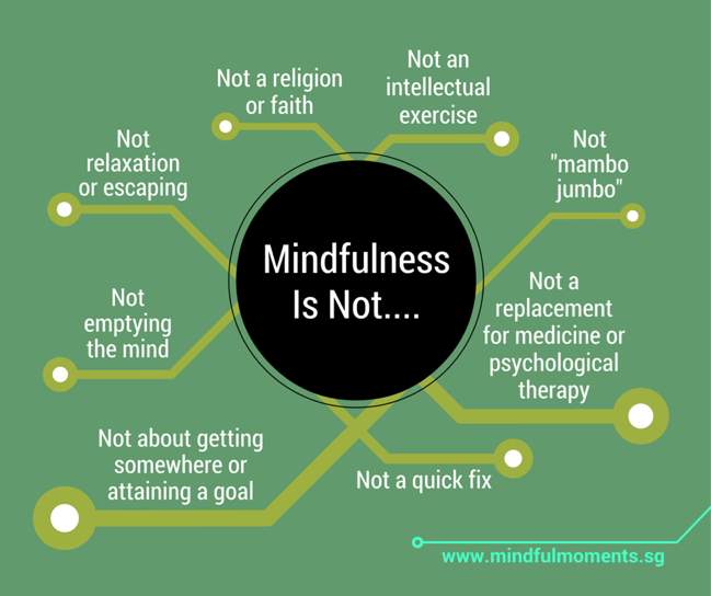 You might be having the wrong idea about mindfulness. By Mindful Moments Singapore